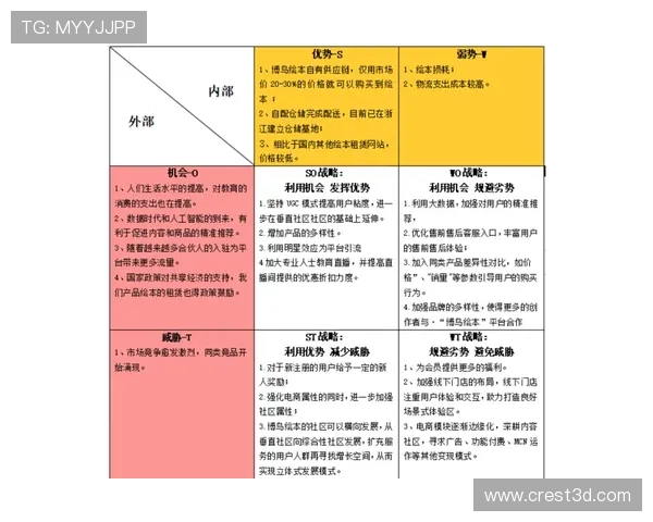ag亚游平台介绍:多样化的游戏类型与用户体验提升策略分析