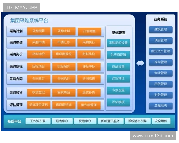 凯发集团登陆下载：最新官方入口安全稳定可靠