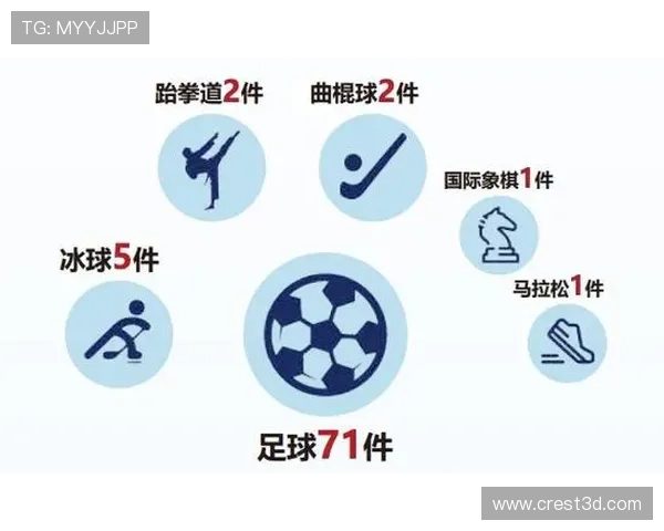 星空体育app官方下载官方渠道，确保软件正版无病毒