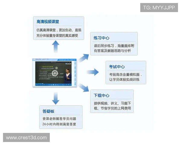 凯发看牌抢庄牛牛赢牌技巧，专家总结的实用策略助你稳赢