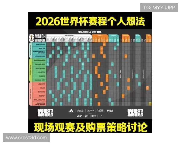 2026年世界杯决赛圈最新规则详解全面解析