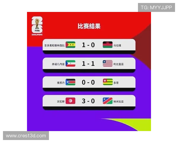2026年世界杯杯参赛名单最新预测及详细分析
