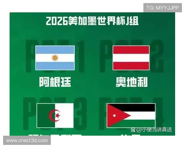 2026年世界杯在哪个国家举行的最权威预测与分析