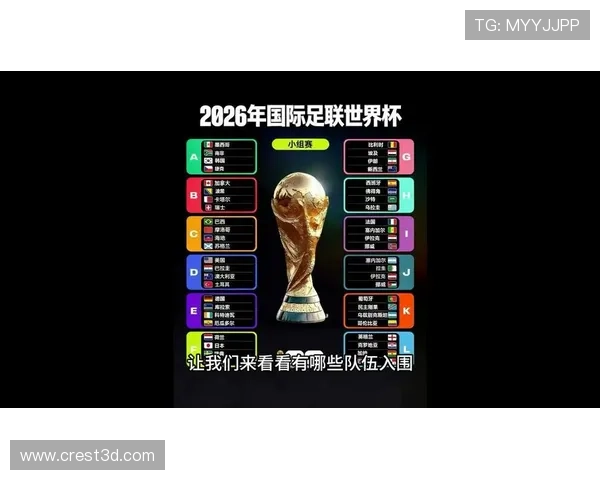 2026年美加墨世界杯各参赛队伍名单公布后用户关心的问题解答