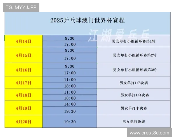 乒乓球世界杯最新赛程安排与精彩赛事回顾全攻略