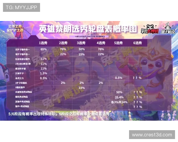 凯发抢庄牛牛如何选择最佳押注策略提升获胜几率